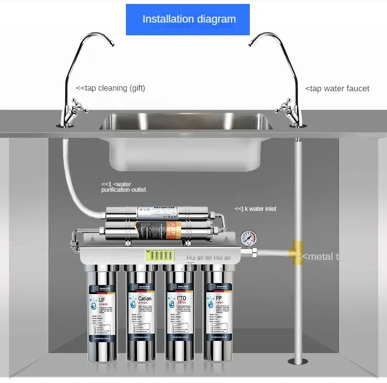 Six-Level Direct Drinking Water Purifier Household Kitchen Ultrafiltration Water Purifier Tap Water Filter