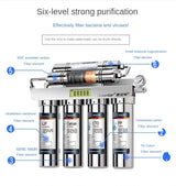 Six-Level Direct Drinking Water Purifier Household Kitchen Ultrafiltration Water Purifier Tap Water Filter