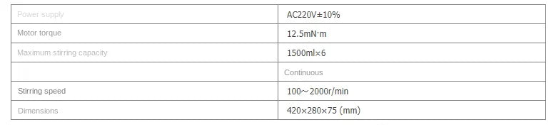 Quadruple six digital display magnetic stirrer