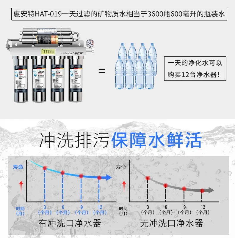 Six-Level Direct Drinking Water Purifier Household Kitchen Ultrafiltration Water Purifier Tap Water Filter