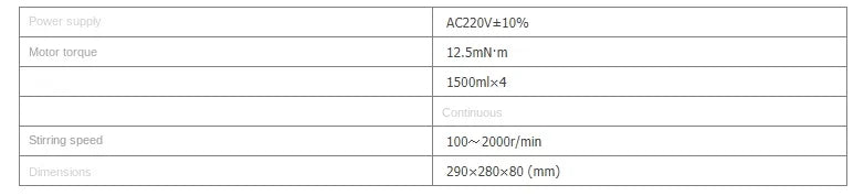 Quadruple six digital display magnetic stirrer