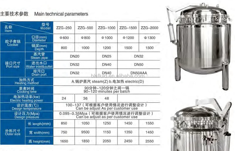 Stainless Steel Ss316 Ss304 100L Commercial Pressure Cooker/steam Electric Pressure Cooker