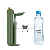 Filterwell Portable Hand Pump RO Water Filter Purifier Reverse